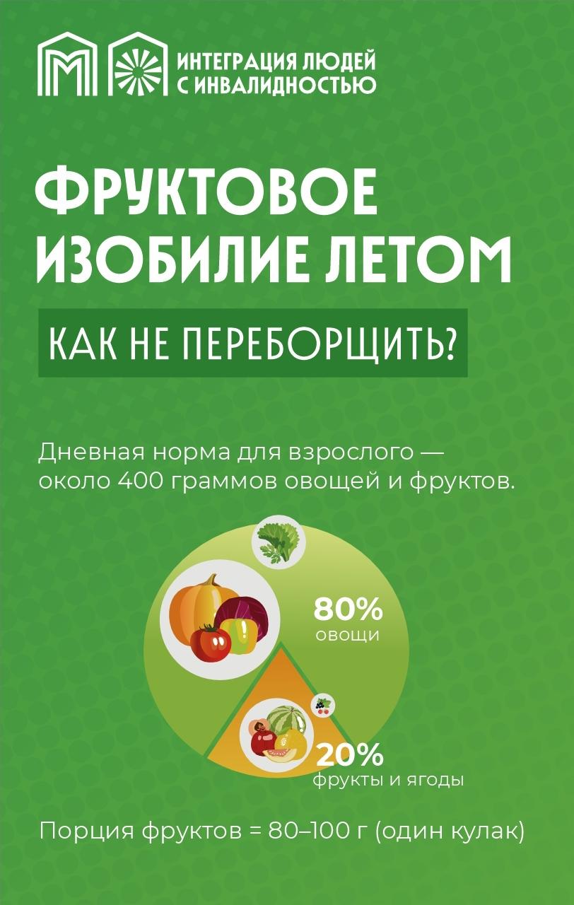 Здоровое питание