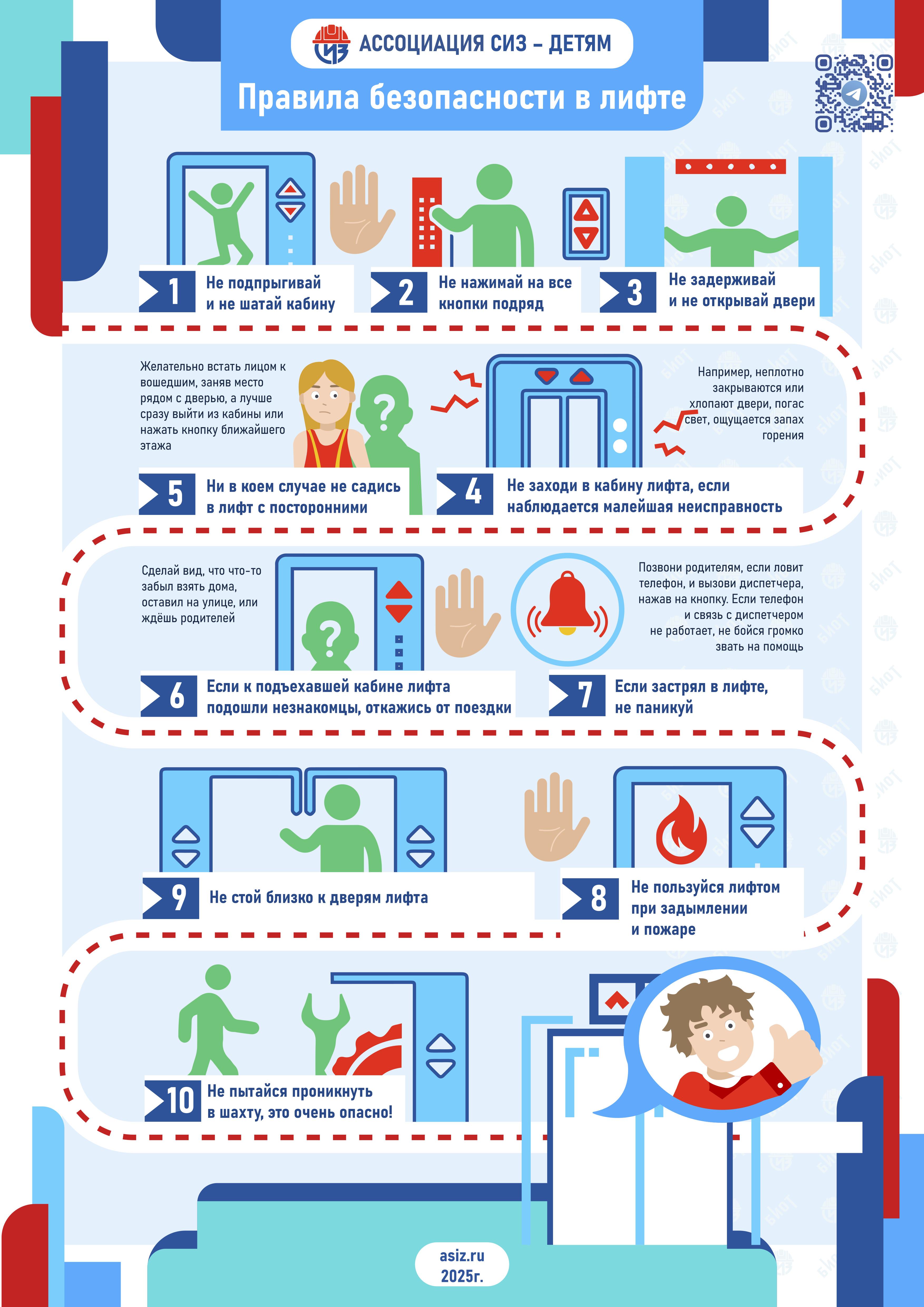 Правила безопасности в лифте