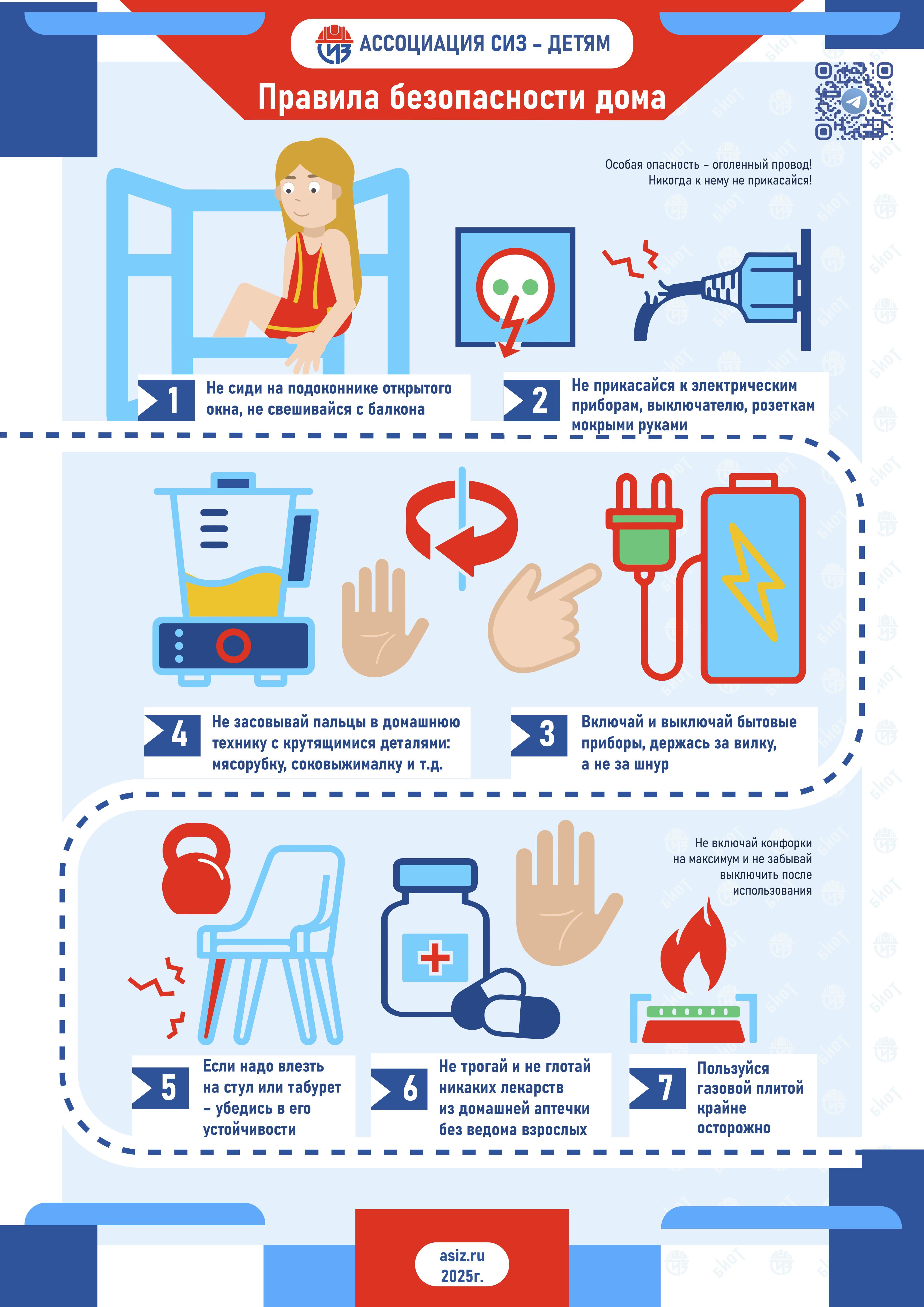 Правила безопасности дома